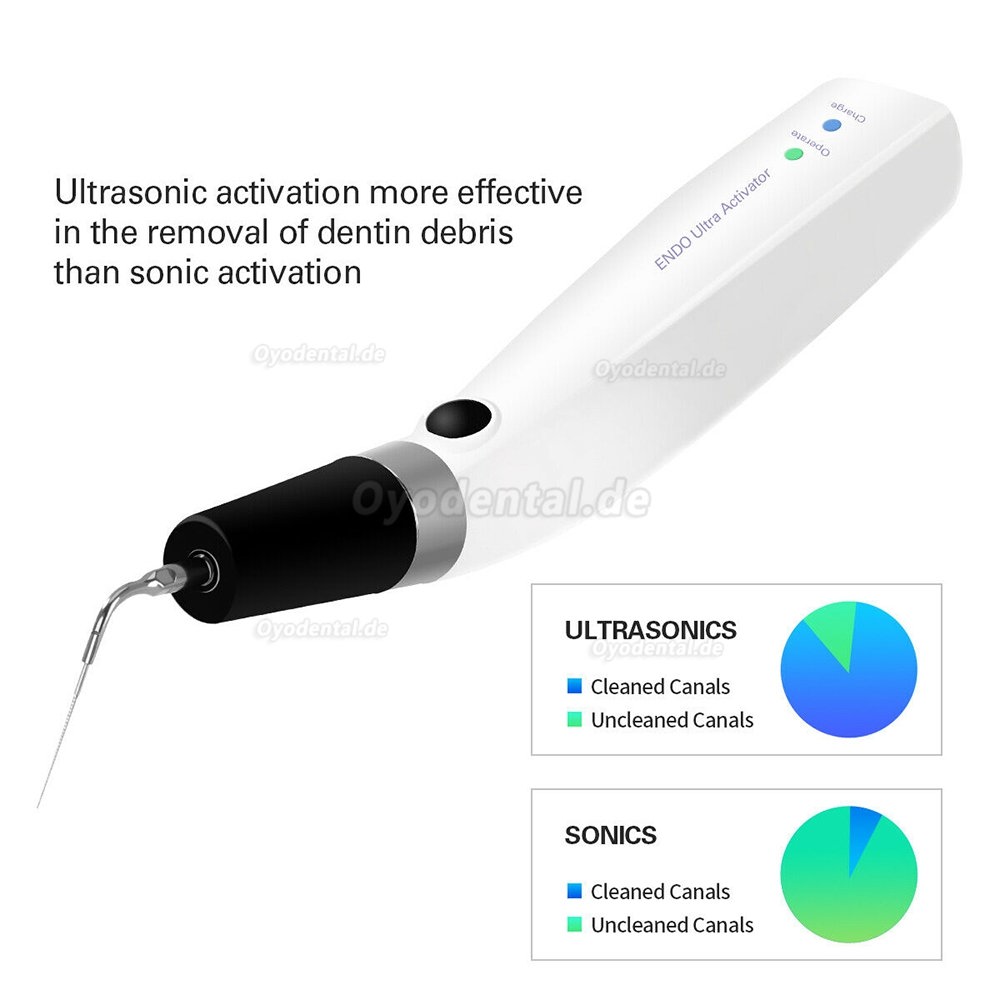 Sonic Ultraschall endoactivator handstück für Irrigator endodontie Schnurlos+6pcs Titanspitzen